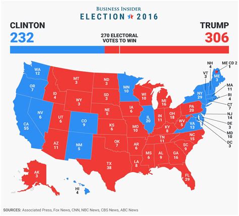 2016 election map|2016 Presidential Election Actual Results .